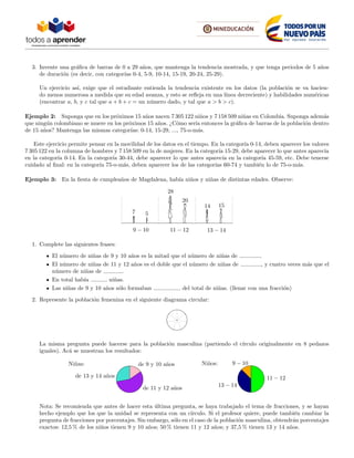 3. Invente una gr´aﬁca de barras de 0 a 29 a˜nos, que mantenga la tendencia mostrada, y que tenga periodos de 5 a˜nos
de duraci´on (es decir, con categor´ıas 0-4, 5-9, 10-14, 15-19, 20-24, 25-29).
Un ejercicio as´ı, exige que el estudiante entienda la tendencia existente en los datos (la poblaci´on se va hacien-
do menos numerosa a medida que su edad avanza, y esto se reﬂeja en una l´ınea decreciente) y habilidades num´ericas
(encontrar a, b, y c tal que a + b + c = un n´umero dado, y tal que a > b > c).
Ejemplo 2: Suponga que en los pr´oximos 15 a˜nos nacen 7 305 122 ni˜nos y 7 158 509 ni˜nas en Colombia. Suponga adem´as
que ning´un colombiano se muere en los pr´oximos 15 a˜nos. ¿C´omo ser´ıa entonces la gr´aﬁca de barras de la poblaci´on dentro
de 15 a˜nos? Mantenga las mismas categor´ıas: 0-14, 15-29, ..., 75-o-m´as.
Este ejercicio permite pensar en la movilidad de los datos en el tiempo. En la categor´ıa 0-14, deben aparecer los valores
7 305 122 en la columna de hombres y 7 158 509 en la de mujeres. En la categor´ıa 15-29, debe aparecer lo que antes aparec´ıa
en la categor´ıa 0-14. En la categor´ıa 30-44, debe aparecer lo que antes aparec´ıa en la categor´ıa 45-59, etc. Debe tenerse
cuidado al ﬁnal: en la categor´ıa 75-o-m´as, deben aparecer los de las categor´ıas 60-74 y tambi´en lo de 75-o-m´as.
Ejemplo 3: En la ﬁesta de cumplea˜nos de Magdalena, hab´ıa ni˜nos y ni˜nas de distintas edades. Observe:
7 5
14 15
28
20
9 − 10 11 − 12 13 − 14
1. Complete las siguientes frases:
El n´umero de ni˜nas de 9 y 10 a˜nos es la mitad que el n´umero de ni˜nas de .
El n´umero de ni˜nas de 11 y 12 a˜nos es el doble que el n´umero de ni˜nas de , y cuatro veces m´as que el
n´umero de ni˜nas de .
En total hab´ıa ni˜nas.
Las ni˜nas de 9 y 10 a˜nos s´olo formaban del total de ni˜nas. (llenar con una fracci´on)
2. Represente la poblaci´on femenina en el siguiente diagrama circular:
La misma pregunta puede hacerse para la poblaci´on masculina (partiendo el c´ırculo originalmente en 8 pedazos
iguales). Ac´a se muestran los resultados:
de 9 y 10 a˜nos
de 11 y 12 a˜nos
de 13 y 14 a˜nos
9 − 10
11 − 12
13 − 14
Ni˜nas: Ni˜nos:
Nota: Se recomienda que antes de hacer esta ´ultima pregunta, se haya trabajado el tema de fracciones, y se hayan
hecho ejemplo que los que la unidad se representa con un c´ırculo. Si el profesor quiere, puede tambi´en cambiar la
pregunta de fracciones por porcentajes. Sin embargo, s´olo en el caso de la poblaci´on masculina, obtendr´an porcentajes
exactos: 12,5 % de los ni˜nos tienen 9 y 10 a˜nos; 50 % tienen 11 y 12 a˜nos; y 37,5 % tienen 13 y 14 a˜nos.
 
