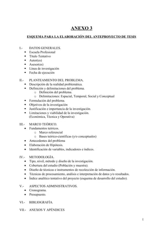 ANEXO 3
ESQUEMA PARA LA ELABORACIÓN DEL ANTEPROYECTO DE TESIS
I.- DATOS GENERALES.
 Escuela Profesional
 Título Tentativo
 Autor(es)
 Asesor(es)
 Línea de investigación
 Fecha de ejecución
II.- PLANTEAMIENTO DEL PROBLEMA.
 Descripción de la realidad problemática.
 Definición y delimitaciones del problema.
o Definición del problema.
o Delimitaciones: Espacial, Temporal, Social y Conceptual
 Formulación del problema.
 Objetivos de la investigación
 Justificación e importancia de la investigación.
 Limitaciones y viabilidad de la investigación.
(Económica, Técnica y Operativa)
III.- MARCO TEÓRICO.
• Fundamentos teóricos.
o Marco referencial
o Bases teórico-científicas (y/o conceptuales)
• Antecedentes del problema
• Elaboración de Hipótesis.
• Identificación de variables, indicadores e índices.
IV.- METODOLOGÍA.
• Tipo, nivel, método y diseño de la investigación.
• Cobertura del estudio (Población y muestra).
• Diseño de técnicas e instrumentos de recolección de información.
• Técnicas de procesamiento, análisis e interpretación de datos y/o resultados.
• Índice analítico tentativo del proyecto (esquema de desarrollo del estudio).
V.- ASPECTOS ADMINISTRATIVOS.
• Cronograma.
• Presupuesto.
VI.- BIBLIOGRAFÍA.
VII.- ANEXOS Y APÉNDICES
1
 