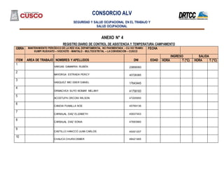 CONSORCIO ALV
SEGURIDAD Y SALUD OCUPACIONAL EN EL TRABAJO Y
SALUD OCUPACIONAL
ANEXO N° 4
REGISTRO DIARIO DE CONTROL DE ASISTENCIA Y TEMPERATURA CAMPAMENTO
OBRA MANTENIMIENTO PERIÓDICO DE LA RED VIAL DEPARTAMENTAL NO PAVIMENTADA - CU-103 TRAMO:
KUMPI RUSHIATO – IVOCHOTE - MANTALO - MULTIDISTRITAL – LA CONVENCIÓN – CUSCO
FECHA
ITEM AREA DE TRABAJO NOMBRES Y APELLIDOS DNI EDAD
INGRESO SALIDA
HORA T (°C) HORA T (°C)
1
VARGAS GAMARRA RUBÉN 23858393
2
MAYORGA ESTRADA PERCY 40726365
3
VASQUEZ MIO EBER DANIEL 17643445
4
ORMACHEA SUYO XIOMAR MELANY 41758183
5
ACOSTUPA ORCONI WILSON 47205950
6
CANDIA PUMALLA NOE 45769136
7
CARBAJAL DIAZ ELIZABETH 45837453
8
CARBAJAL DIAZ SONIA 47693960
9
CASTILLO HANCCO JUAN CARLOS 45001207
10
CHAUCA CHURA OSMER 48421465
 