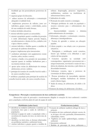 localidade que são potencialmente promotores de
saúde;
• organizar grupos de discussão;
• utilizar recursos de informação e comunicação
adequados à realidade local;
• implementar processos de reflexão, junto aos
indivíduos, grupos sociais e coletividades, acerca
de suas condições de saúde/doença;
• realizar atividades educativas;
• orientar indivíduos quanto ao autocuidado;
• orientar a população quanto a medidas de proteção
à saúde (alimentação; higiene pessoal; limpeza,
acondicionamento e destino do lixo, cuidados com
a água e dejetos; outras);
• orientar indivíduo e famílias quanto a medidas de
prevenção de acidentes domésticos;
• propor e implementar ações intersetoriais;
• estabelecer articulação com equipamentos sociais
(creches, asilos, escolas e outros);
• orientar a família e/ou portador de necessidades
especiais quanto às medidas facilitadoras para a
sua máxima inclusão social;
• apoiar ações sociais de alfabetização de crianças,
adolescentes, jovens e adultos;
• participar de reuniões do conselho local de saúde e
de outros conselhos locais;
• mobilizar a população para participar de reuniões do
conselho local de saúde e de outros conselhos locais.
infância desprotegida, processos migratórios,
analfabetismo, ausência ou insuficiência de
infraestrutura básica, outros.
• Indicadores de saúde.
• Promoção da saúde: conceito e estratégias.
• Principais problemas de saúde da população e
recursos existentes para o enfrentamento dos
problemas.
• Intersetorialidade: conceito e dinâmica
políticoadministrativa do município.
• Informação, educação e comunicação: conceitos,
diferenças e interdependências.
• Formas de aprender e ensinar em educação
popular.
• Cultura popular e sua relação com os processos
educativos.
• Participação e mobilização social: conceitos,
fatores que facilitam e/ou dificultam a ação
coletiva de base popular.
• Conceitos operados na sociedade civil
contemporânea: organizações governamen-tais e
nãogovernamentais, movimentos sociais de luta e
defesa da cidadania, das minorias, e pelo direito às
diversidades humanas.
• Lideranças: conceito, tipos e processos de
constituição de líderes populares.
• Pessoas portadoras de necessidades especiais:
abordagem, medidas facilitadoras da inclusão
social e direitos legais.
• Saúde da criança, do adolescente, do adulto e do
idoso.
• Estatutos da criança, do adolescente e do idoso.
Competência – Prevenção e monitoramento de risco ambiental e sanitário
Desenvolver ações de prevenção e monitoramento dirigidas às situações de risco ambiental e sanitário
para a população, conforme plano de ação da equipe de saúde.
Habilidades (saber fazer) Conhecimentos (saber)
• identificar as condições ambientais e sanitárias que
constituem risco para a saúde de indivíduos e
populações;
• informar à equipe de saúde e à população sobre a
ocorrência de situações de risco, na micro-área de
atuação;
• identificar, na micro-área, as doenças relacionadas
aos problemas sanitários e ambientais locais;
• orientar indivíduos e grupos quanto a medidas de
• Conceito de ambiente saudável, enfoque de risco e
poluente.
• Condições de risco ambiental: poluição sonora, do
ar, da água e do solo, queimadas, desmatamentos,
calamidades, outros.
• Vigilância em saúde: epidemiológica, sanitária e
ambiental.
• Saneamento ambiental.
• Medidas de prevenção de riscos ambientais e
 
