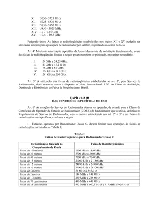 X. 5650 - 5725 MHz 
XI. 5725 - 5830 MHz 
XII. 5830 - 5850 MHz 
XIII. 5850 – 5925 MHz 
XIV. 10 - 10,45 GHz 
XV. 10,45 - 10,5 GHz 
Parágrafo único. As faixas de radiofreqüências estabelecidas nos incisos XII e XV, poderão ser 
utilizadas também para aplicações de radioamador por satélite, respeitando o caráter da faixa. 
Art. 4o Mediante autorização específica da Anatel decorrente de solicitação fundamentada, o uso 
das faixas de radiofreqüências listadas a seguir poderá também ser pleiteado, em caráter secundário: 
I. 24 GHz a 24,25 GHz; 
II. 47 GHz a 47,2 GHz; 
III. 76 GHz a 81 GHz; 
IV. 134 GHz a 141 GHz; 
V. 241 GHz a 250 GHz. 
Art. 5o A utilização das faixas de radiofreqüências estabelecidas no art. 3º, pelo Serviço de 
Radioamador, deve observar ainda o disposto na Nota Internacional 5.282 do Plano de Atribuição, 
Destinação e Distribuição de Faixa de Freqüências no Brasil. 
CAPÍTULO III 
DAS CONDIÇÕES ESPECÍFICAS DE USO 
Art. 6o As estações do Serviço de Radioamador devem ser operadas, de acordo com a Classe do 
Certificado de Operador de Estação de Radioamador (COER) do Radioamador que a utiliza, definida no 
Regulamento do Serviço de Radioamador, com o caráter estabelecido nos art. 2º e 3º e em faixas de 
radiofreqüências específicas, conforme a seguir: 
I – Estações operadas por Radioamador Classe C, devem limitar suas operações às faixas de 
radiofreqüências listadas na Tabela I; 
Tabela I 
Faixas de Radiofreqüências para Radioamador Classe C 
Denominação Baseada no 
Comprimento de Onda 
Faixa de Radiofreqüências 
Faixa de 160 metros 1800 kHz a 1850 kHz 
Faixa de 80 metros 3500 kHz a 3800 kHz 
Faixa de 40 metros 7000 kHz a 7040 kHz 
Faixa de 15 metros 21000 kHz a 21150 kHz 
Faixa de 12 metros 24890 kHz a 24990 kHz 
Faixa de 10 metros 28000 kHz a 29700 kHz 
Faixa de 6 metros 50 MHz a 54 MHz 
Faixa de 2 metros 144 MHz a 148 MHz 
Faixa de 1,3 metro 220 MHz a 225 MHz 
Faixa de 70 centímetros 430 MHz a 440 MHz 
Faixa de 33 centímetros 902 MHz a 907,5 MHz e 915 MHz a 928 MHz 
 