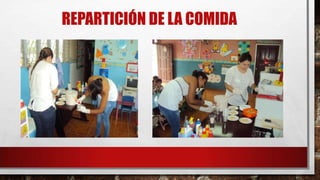 REPARTICIÓN DE LA COMIDA