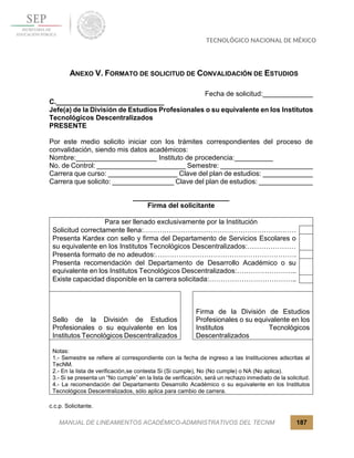 MANUAL DE LINEAMIENTOS ACADÉMICO-ADMINISTRATIVOS DEL TECNM 187
ANEXO V. FORMATO DE SOLICITUD DE CONVALIDACIÓN DE ESTUDIOS
Fecha de solicitud:_____________
C.____________________________
Jefe(a) de la División de Estudios Profesionales o su equivalente en los Institutos
Tecnológicos Descentralizados
PRESENTE
Por este medio solicito iniciar con los trámites correspondientes del proceso de
convalidación, siendo mis datos académicos:
Nombre:_____________________ Instituto de procedencia:__________
No. de Control: _______________________ Semestre: ________________________
Carrera que curso: __________________ Clave del plan de estudios: _____________
Carrera que solicito: ________________ Clave del plan de estudios: ______________
_________________________
Firma del solicitante
Para ser llenado exclusivamente por la Institución
Solicitud correctamente llena:…………………………………………………………
Presenta Kardex con sello y firma del Departamento de Servicios Escolares o
su equivalente en los Institutos Tecnológicos Descentralizados:…………………
Presenta formato de no adeudos:…………………………………………………….
Presenta recomendación del Departamento de Desarrollo Académico o su
equivalente en los Institutos Tecnológicos Descentralizados:……………………..
Existe capacidad disponible en la carrera solicitada:………………………………..
Sello de la División de Estudios
Profesionales o su equivalente en los
Institutos Tecnológicos Descentralizados
Firma de la División de Estudios
Profesionales o su equivalente en los
Institutos Tecnológicos
Descentralizados
Notas:
1.- Semestre se refiere al correspondiente con la fecha de ingreso a las Instituciones adscritas al
TecNM.
2.- En la lista de verificación,se contesta Si (Si cumple), No (No cumple) o NA (No aplica).
3.- Si se presenta un “No cumple” en la lista de verificación, será un rechazo inmediato de la solicitud.
4.- La recomendación del Departamento Desarrollo Académico o su equivalente en los Institutos
Tecnológicos Descentralizados, sólo aplica para cambio de carrera.
c.c.p. Solicitante.
 
