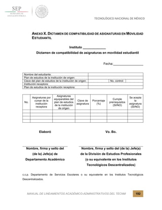 MANUAL DE LINEAMIENTOS ACADÉMICO-ADMINISTRATIVOS DEL TECNM 192
ANEXO X. DICTAMEN DE COMPATIBILIDAD DE ASIGNATURAS EN MOVILIDAD
ESTUDIANTIL
Instituto _____________
Dictamen de compatibilidad de asignaturas en movilidad estudiantil
Fecha:_________________
Nombre del estudiante:
Plan de estudios de la institución de origen:
Clave del plan de estudios de la institución de origen: No. control:
Institución receptora:
Plan de estudios de la institución receptora:
No.
Asignaturas por
cursar de la
institución
receptora
Asignaturas
equiparables del
plan de estudios
de la institución
de origen
Clave de
asignatura
Porcentaje
(%)
Cumple
prerrequisitos
(SI/NO)
Se acepta
la
asignatura
(SI/NO)
Elaboró Vo. Bo.
Nombre, firma y sello del
(de la) Jefe(a) de
Departamento Académico
Nombre, firma y sello del (de la) Jefe(a)
de la División de Estudios Profesionales
(o su equivalente en los Institutos
Tecnológicos Descentralizados)
c.c.p. Departamento de Servicios Escolares o su equivalente en los Institutos Tecnológicos
Descentralizados.
 
