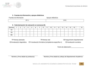 MANUAL DE LINEAMIENTOS ACADÉMICO-ADMINISTRATIVOS DEL TECNM 173
5. Fuentes de información y apoyos didácticos
Fuentes de información: Apoyos didácticos:
(5.1) (5.2)
6. Calendarización de evaluación en semanas (6):
Semana 1 2 3 4 5 6 7 8 9 10 11 12 13 14 15 16 … N
TP
TR
SD
TP=tiempo planeado TR=tiempo real SD=seguimiento departamental
ED=evaluación diagnóstica EFn=evaluación formativa (competencia específica n) ES=evaluación sumativa
Fecha de elaboración:________________
Nombre y firma del(de la) profesor(a) Nombre y firma del(de la) Jefe(a) de Departamento Académico
 