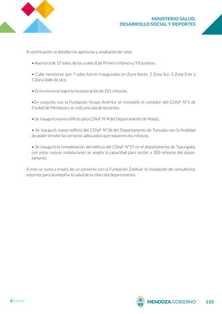 MINISTERIO SALUD,
DESARROLLO SOCIAL Y DEPORTES
110
A continuación se detallan las aperturas y ampliación de salas:
• Apertura de 17 salas: de las cuales 8 de Primera Infancia y 9 Escolares.
• Cabe mencionar que 7 salas fueron inauguradas en Zona Norte, 2 Zona Sur, 3 Zona Este y
5 Zona Valle de Uco.
• En la misma se logró la incorporación de 261 niños/as.
•En conjunto con la Fundación Grupo América se remodeló el comedor del CDIyF N°1 de
Ciudad de Mendoza y se creó una sala de lactantes.
• Se inauguró nuevo edificio para CDIyF N°4 del Departamento de Maipú.
• Se inauguró nuevo edificio del CDIyF N°36 del Departamento de Tunuyán con la finalidad
de poder brindar los servicios adecuados que requieren los niños/as.
• Se inauguró la remodelación del edificio del CDIyF N°37 en el departamento de Tupungato,
con estas nuevas instalaciones se amplía la capacidad para recibir a 300 niños/as del depar-
tamento.
A esto se suma a través de un convenio con la Fundación Zaldivar la instalación de consultorios
externos para acompañar la salud de la niñez del departamento.
 