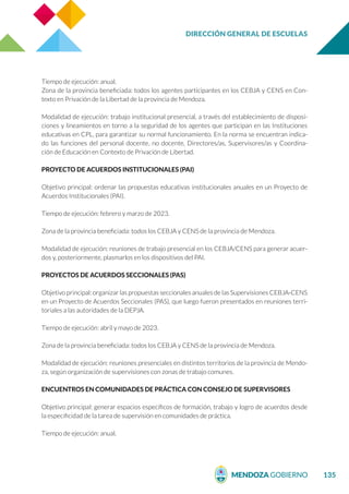 DIRECCIÓN GENERAL DE ESCUELAS
135
Tiempo de ejecución: anual.
Zona de la provincia beneficiada: todos los agentes participantes en los CEBJA y CENS en Con-
texto en Privación de la Libertad de la provincia de Mendoza.
Modalidad de ejecución: trabajo institucional presencial, a través del establecimiento de disposi-
ciones y lineamientos en torno a la seguridad de los agentes que participan en las Instituciones
educativas en CPL, para garantizar su normal funcionamiento. En la norma se encuentran indica-
do las funciones del personal docente, no docente, Directores/as, Supervisores/as y Coordina-
ción de Educación en Contexto de Privación de Libertad.
PROYECTO DE ACUERDOS INSTITUCIONALES (PAI)
Objetivo principal: ordenar las propuestas educativas institucionales anuales en un Proyecto de
Acuerdos Institucionales (PAI).
Tiempo de ejecución: febrero y marzo de 2023.
Zona de la provincia beneficiada: todos los CEBJA y CENS de la provincia de Mendoza.
Modalidad de ejecución: reuniones de trabajo presencial en los CEBJA/CENS para generar acuer-
dos y, posteriormente, plasmarlos en los dispositivos del PAI.
PROYECTOS DE ACUERDOS SECCIONALES (PAS)
Objetivo principal: organizar las propuestas seccionales anuales de las Supervisiones CEBJA-CENS
en un Proyecto de Acuerdos Seccionales (PAS), que luego fueron presentados en reuniones terri-
toriales a las autoridades de la DEPJA.
Tiempo de ejecución: abril y mayo de 2023.
Zona de la provincia beneficiada: todos los CEBJA y CENS de la provincia de Mendoza.
Modalidad de ejecución: reuniones presenciales en distintos territorios de la provincia de Mendo-
za, según organización de supervisiones con zonas de trabajo comunes.
ENCUENTROS EN COMUNIDADES DE PRÁCTICA CON CONSEJO DE SUPERVISORES
Objetivo principal: generar espacios específicos de formación, trabajo y logro de acuerdos desde
la especificidad de la tarea de supervisión en comunidades de práctica.
Tiempo de ejecución: anual.
 