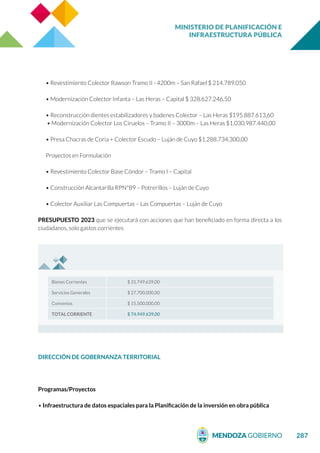 MINISTERIO DE PLANIFICACIÓN E
INFRAESTRUCTURA PÚBLICA
287
• Revestimiento Colector Rawson Tramo II - 4200m – San Rafael $ 214.789.050
• Modernización Colector Infanta – Las Heras – Capital $ 328.627.246,50
• Reconstrucción dientes estabilizadores y badenes Colector – Las Heras $195.887.613,60
• Modernización Colector Los Ciruelos – Tramo II – 3000m – Las Heras $1.030.987.440,00
• Presa Chacras de Coria + Colector Escudo – Luján de Cuyo $1.288.734.300,00
Proyectos en Formulación
• Revestimiento Colector Base Cóndor – Tramo I – Capital
• Construcción Alcantarilla RPN°89 – Potrerillos – Luján de Cuyo
• Colector Auxiliar Las Compuertas – Las Compuertas – Luján de Cuyo
PRESUPUESTO 2023 que se ejecutará con acciones que han beneficiado en forma directa a los
ciudadanos, solo gastos corrientes
DIRECCIÓN DE GOBERNANZA TERRITORIAL
Programas/Proyectos
• Infraestructura de datos espaciales para la Planificación de la inversión en obra pública
Bienes Corrientes
Servicios Generales
Convenios
TOTAL CORRIENTE
$ 31.749.639,00
$ 27.700.000,00
$ 15.500.000,00
$ 74.949.639,00
 