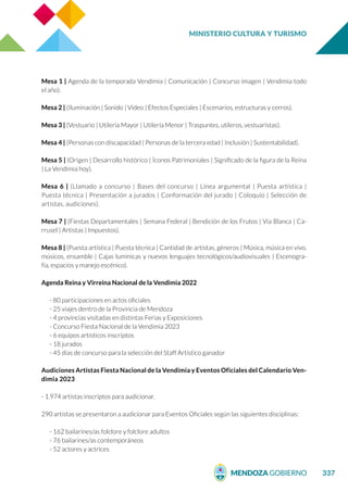 MINISTERIO CULTURA Y TURISMO
337
Mesa 1 | Agenda de la temporada Vendimia | Comunicación | Concurso imagen | Vendimia todo
el año).
Mesa 2 | (Iluminación | Sonido | Video | Efectos Especiales | Escenarios, estructuras y cerros).
Mesa 3 | (Vestuario | Utilería Mayor | Utilería Menor | Traspuntes, utileros, vestuaristas).
Mesa 4 | (Personas con discapacidad | Personas de la tercera edad | Inclusión | Sustentabilidad).
Mesa 5 | (Origen | Desarrollo histórico | Íconos Patrimoniales | Significado de la figura de la Reina
| La Vendimia hoy).
Mesa 6 | (Llamado a concurso | Bases del concurso | Línea argumental | Puesta artística |
Puesta técnica | Presentación a jurados | Conformación del jurado | Coloquio | Selección de
artistas, audiciones).
Mesa 7 | (Fiestas Departamentales | Semana Federal | Bendición de los Frutos | Vía Blanca | Ca-
rrusel | Artistas | Impuestos).
Mesa 8 | (Puesta artística | Puesta técnica | Cantidad de artistas, géneros | Música, música en vivo,
músicos, ensamble | Cajas lumínicas y nuevos lenguajes tecnológicos/audiovisuales | Escenogra-
fía, espacios y manejo escénico).
Agenda Reina y Virreina Nacional de la Vendimia 2022
- 80 participaciones en actos oficiales
- 25 viajes dentro de la Provincia de Mendoza
- 4 provincias visitadas en distintas Ferias y Exposiciones
- Concurso Fiesta Nacional de la Vendimia 2023
- 6 equipos artísticos inscriptos
- 18 jurados
- 45 días de concurso para la selección del Staff Artístico ganador
Audiciones Artistas Fiesta Nacional de la Vendimia y Eventos Oficiales del Calendario Ven-
dimia 2023
- 1.974 artistas inscriptos para audicionar.
290 artistas se presentaron a audicionar para Eventos Oficiales según las siguientes disciplinas:
- 162 bailarines/as folclore y folclore adultos
- 76 bailarines/as contemporáneos
- 52 actores y actrices
 