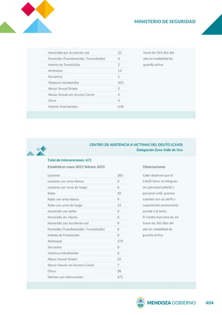 MINISTERIO DE SEGURIDAD
404
 