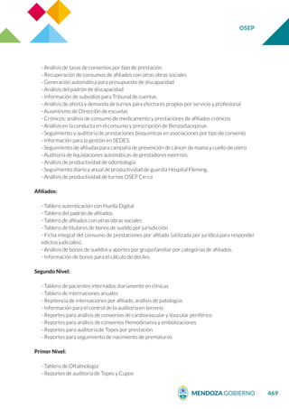 OSEP
469
- Análisis de tasas de convenios por tipo de prestación
- Recuperación de consumos de aﬁliados con otras obras sociales
- Generación automática para presupuesto de discapacidad
- Análisis del padrón de discapacidad
- Información de subsidios para Tribunal de cuentas
- Análisis de oferta y demanda de turnos para efectores propios por servicio y profesional
- Ausentismo de Dirección de escuelas
- Crónicos: análisis de consumo de medicamento y prestaciones de aﬁliados crónicos
- Análisis en la conducta en el consumo y prescripción de Benzodiacepinas
- Seguimiento y auditoria de prestaciones bioquímicas en asociaciones por tipo de convenio
- Información para la gestión en SEDES.
- Seguimiento de aﬁliadas para campaña de prevención de cáncer de mama y cuello de útero
- Auditoría de liquidaciones automáticas de prestadores externos.
- Análisis de productividad de odontología
- Seguimiento diario y anual de productividad de guardia Hospital Fleming.
- Análisis de productividad de turnos OSEP Cerca
Aﬁliados:
- Tablero autenticación con Huella Digital
- Tablero del padrón de aﬁliados
- Tablero de aﬁliados con otras obras sociales
- Tablero de titulares de bonos de sueldo por jurisdicción
- Ficha integral del consumo de prestaciones por aﬁliado (utilizada por jurídica para responder
edictos judiciales).
- Análisis de bonos de sueldos y aportes por grupo familiar por categorías de aﬁliados.
- Información de bonos para el cálculo de deciles
Segundo Nivel:
- Tablero de pacientes internados diariamente en clínicas
- Tablero de internaciones anuales
- Repitencia de internaciones por aﬁliado, análisis de patologías
- Información para el control de la auditoría en terreno
- Reportes para análisis de convenios de cardiovascular y Vascular periférico
- Reportes para análisis de convenios Hemodinamia y embolizaciones
- Reportes para auditoría de Topes por prestación
- Reportes para seguimiento de nacimiento de prematuros
Primer Nivel:
- Tablero de Oftalmología
- Reportes de auditoría de Topes y Cupos
 