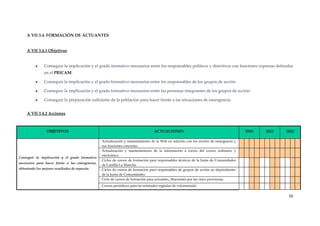 A VII 3.4. FORMACIÓN DE ACTUANTES 

A VII 3.4.1 Objetivos 

Conseguir la implicación y el grado formativo necesarios entre los responsables políticos y directivos con funciones expresas definidas 
en el PRICAM. 
Conseguir la implicación y el grado formativo necesarios entre los responsables de los grupos de acción . 
Conseguir la implicación y el grado formativo necesarios entre las personas integrantes de los grupos de acción. 
Conseguir la preparación suficiente de la población para hacer frente a las situaciones de emergencia. 
A VII 3.4.2 Acciones 

OBJETIVOS 

ACTUACIONES 

2010 

2011 

2012 

necesarios  para  hacer  frente  a  las  emergencias, 
obteniendo los mejores resultados de repuesta. 

 

 

 

 

 

 

 

 

 

 

   

 

 

 

 

 

 

 

 

 

 

   

 

 

 

 

 

 

 

 

 

 

   

 

 

 

 

 

 

 

 

 

 

   

 

 

 

 

 

 

 

 

 

 

   

Cursos periódicos para las entidades regladas de voluntariado. 

Conseguir  la  implicación  y  el  grado  formativo 

Actualización y  mantenimiento  de  la  Web  en  relación  con los  niveles de emergencia  y 
sus funciones concretas. 
Actualización  y  mantenimiento  de  la  información  a  través  del  correo  ordinario  y 
electrónico. 
Ciclos de cursos de formación para responsables técnicos de la Junta de Comunidades 
de Castilla‐La Mancha. 
Ciclos de cursos de formación para responsables de grupos de acción no dependientes 
de la Junta de Comunidades. 
Ciclo de cursos de formación para actuantes, itinerantes por las cinco provincias. 

 

 

 

 

 

 

 

 

 

 

   

10 
 

 