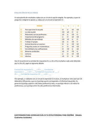 EVALUACIÓN DE RESULTADOS
En esta planilla de resultados rodea con un círculo la opción elegida. Por ejemplo, si para la
pregunta 1 elegiste la opción a, rodea con un círculo la expresión CI.
RASGO a b c d
1) Para qué sirve la escuela CI LI LD CD
2) La vida escolar CD LD CI LI
3) Relaciones con los profesores LD LI CD CI
4) Importancia del programa LI CI LD CD
5) Métodos de aprendizaje CD LD LI CI
6) Trabajo en grupo LD LI CD CI
7) Actitud durante un examen CI LI CD LD
8) Preguntas orales en matemáticas LI CI LD CD
9) Sensibilidad a las calificaciones CI CD LI LD
10) Materias preferidas LD CI CD LI
11) Lecturas LI CI LD CD
12) Idiomas LD CI LI CD
Haz el recuento de la cantidad de respuestas CI, LI, LD y CD y multiplica cada valor obtenido
por la cifra 20, según el siguiente detalle:
Cantidad de respuestas CI: ___ x 20 = ___ Cantidad de
respuestas LI: ___ x 20 = ___ Cantidad de respuestas LD: ___ x
20 = ___ Cantidad de respuestas CD: ___ x 20 = ___
Por ejemplo, si rodeaste con un círculo la expresión CI 6 veces, al multiplicar este valor por 20
obtendrás 120 puntos, que es el puntaje que le corresponde a CI (Cortical Izquierdo). En
general el puntaje superior a 66 indica preferencia neta, un puntaje inferior a 33 indica no
preferencia, y un puntaje entre 33 y 66, preferencia intermedia.
CUESTIONARIO PARA AVERIGUAR CUÁL ES TU ESTILO PERSONAL PARA ENSEÑAR (Modelo
Cuadrantes Cerebrales)
 