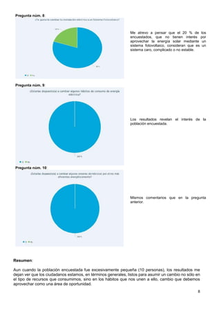 8
Pregunta núm. 8:
Me atrevo a pensar que el 20 % de los
encuestados, que no tienen interés por
aprovechar la energía solar mediante un
sistema fotovoltaico, consideran que es un
sistema caro, complicado o no estable.
Pregunta núm. 9:
Los resultados revelan el interés de la
población encuestada.
Pregunta núm. 10:
Mismos comentarios que en la pregunta
anterior.
Resumen:
Aun cuando la población encuestada fue excesivamente pequeña (10 personas), los resultados me
dejan ver que los ciudadanos estamos, en términos generales, listos para asumir un cambio no sólo en
el tipo de recursos que consumimos, sino en los hábitos que nos unen a ello, cambio que debemos
aprovechar como una área de oportunidad.
 