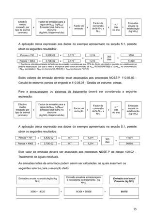 Efectivo            Factor de emissão para a
                                                                                     Factor de                              Emissões
     médio                água de Ntotal (kgNtotal/                                                            n.º
                                                               Factor de            conversão                               anuais na
 instalado por     x      Emissão total diária no        x                    x                       x       dias     =
                                                               emissão              de N-NH3 a                             estabulação
tipo de animal                  chorume                                                                      no ano
                                                                                       NH3                                  (kg NH3)
   (animais)             (kg NH3 /dia)animal.dia)



   A aplicação desta expressão aos dados do exemplo apresentado na secção 5.1, permite
   obter os seguintes resultados:

    Porcas = 791           x    5,83E-02          x     0,176 1                   1,214                                        3596
                                                                                                      365
                                                                          x                   x                    =
                                                                                                      dias
    Porcos = 4963          x    3,70E-02          x     0,176 1                   1,214                                        14320
   1) Conforme referido na tabela de factores de emissão, considera-se que 15% do Azoto excretado é perdido por volatização na
   própria estabulação. Daí que o valor a multiplicar pelo factor de emissão de Ntotal no chorume seja 0,15*(Ntotal no chorume/0,85
   = Ntotal excretado) = Ntotal no chorume*(0,15/0,85) = Ntotal no chorume * 0,176



   Estes valores de emissão deverão estar associados aos processos NOSE-P 110.05.03 -
   Gestão de estrume: porcos de engorda e 110.05.04 - Gestão de estrume: porcas.


   Para a armazenagem ou sistemas de tratamento deverá ser considerada a seguinte
   expressão:

    Efectivo            Factor de emissão para a
                                                                                     Factor de                              Emissões
     médio                água de Ntotal (kgNtotal/                                                            n.º
                                                               Factor de            conversão                               anuais na
 instalado por     x      Emissão total diária no        x                    x                       x       dias     =
                                                               remoção              de N-NH3 a                             estabulação
tipo de animal                  chorume                                                                      no ano
                                                                                       NH3                                  (kg NH3)
   (animais)             (kg NH3 /dia)animal.dia)



   A aplicação desta expressão aos dados do exemplo apresentado na secção 5.1, permite
   obter os seguintes resultados:

   Porcas = 791        x       5,83E-02       x          0,7                  1,214                                        14304
                                                                                                  365
                                                                      x                   x                    =
                                                                                                  dias
  Porcos = 4963        x       3,70E-02       x          0,7                  1,214                                        56958


   Este valor de emissão deverá ser associado aos processos NOSE-P da classe 109.02 –
   Tratamento de águas residuais.

   As emissões totais de amoníaco podem assim ser calculadas, as quais assumem os
   seguintes valores para o exemplo dado:


                                                      Emissão anual na armazenagem
   Emissões anuais na estabulação (kg                                                                        Emissão total anual
                                                      e no sistema de tratamento (kg
                 NH3)                                                                                         Poluente (kg NH3)
                                                                   NH3)


                 3596 + 14320                     +               14304 + 56958                   =                    89178




                                                                                                                                   15
 