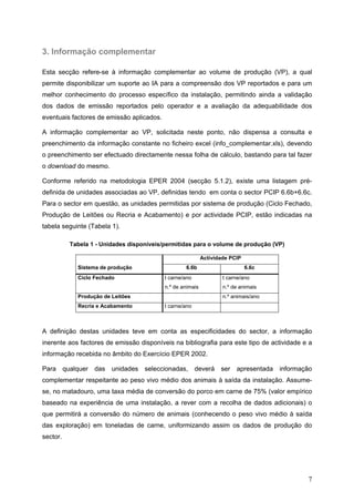 3. Informação complementar

Esta secção refere-se à informação complementar ao volume de produção (VP), a qual
permite disponibilizar um suporte ao IA para a compreensão dos VP reportados e para um
melhor conhecimento do processo específico da instalação, permitindo ainda a validação
dos dados de emissão reportados pelo operador e a avaliação da adequabilidade dos
eventuais factores de emissão aplicados.

A informação complementar ao VP, solicitada neste ponto, não dispensa a consulta e
preenchimento da informação constante no ficheiro excel (info_complementar.xls), devendo
o preenchimento ser efectuado directamente nessa folha de cálculo, bastando para tal fazer
o download do mesmo.

Conforme referido na metodologia EPER 2004 (secção 5.1.2), existe uma listagem pré-
definida de unidades associadas ao VP, definidas tendo em conta o sector PCIP 6.6b+6.6c.
Para o sector em questão, as unidades permitidas por sistema de produção (Ciclo Fechado,
Produção de Leitões ou Recria e Acabamento) e por actividade PCIP, estão indicadas na
tabela seguinte (Tabela 1).

            Tabela 1 - Unidades disponíveis/permitidas para o volume de produção (VP)

                                                             Actividade PCIP
              Sistema de produção                   6.6b                       6.6c
              Ciclo Fechado                 t carne/ano              t carne/ano
                                            n.º de animais           n.º de animais
              Produção de Leitões                                    n.º animais/ano
              Recria e Acabamento           t carne/ano



A definição destas unidades teve em conta as especificidades do sector, a informação
inerente aos factores de emissão disponíveis na bibliografia para este tipo de actividade e a
informação recebida no âmbito do Exercício EPER 2002.

Para      qualquer   das unidades    seleccionadas,       deverá    ser   apresentada   informação
complementar respeitante ao peso vivo médio dos animais à saída da instalação. Assume-
se, no matadouro, uma taxa média de conversão do porco em carne de 75% (valor empírico
baseado na experiência de uma instalação, a rever com a recolha de dados adicionais) o
que permitirá a conversão do número de animais (conhecendo o peso vivo médio à saída
das exploração) em toneladas de carne, uniformizando assim os dados de produção do
sector.




                                                                                                7
 
