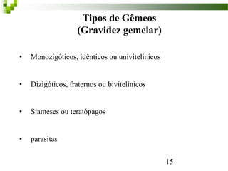 15
Tipos de Gêmeos
(Gravidez gemelar)
• Monozigóticos, idênticos ou univitelinicos
• Dizigóticos, fraternos ou bivitelínicos
• Siameses ou teratópagos
• parasitas
 