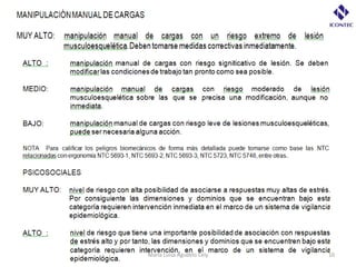 María Luisa Agudelo Cely   10
 