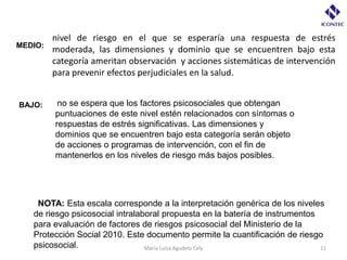 nivel de riesgo en el que se esperaría una respuesta de estrés
MEDIO:
         moderada, las dimensiones y dominio que se encuentren bajo esta
         categoría ameritan observación y acciones sistemáticas de intervención
         para prevenir efectos perjudiciales en la salud.


BAJO:     no se espera que los factores psicosociales que obtengan
         puntuaciones de este nivel estén relacionados con síntomas o
         respuestas de estrés significativas. Las dimensiones y
         dominios que se encuentren bajo esta categoría serán objeto
         de acciones o programas de intervención, con el fin de
         mantenerlos en los niveles de riesgo más bajos posibles.




    NOTA: Esta escala corresponde a la interpretación genérica de los niveles
   de riesgo psicosocial intralaboral propuesta en la batería de instrumentos
   para evaluación de factores de riesgos psicosocial del Ministerio de la
   Protección Social 2010. Este documento permite la cuantificación de riesgo
   psicosocial.                  María Luisa Agudelo Cely                     11
 
