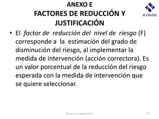 ANEXO E
        FACTORES DE REDUCCIÓN Y
             JUSTIFICACIÓN
• El factor de reducción del nivel de riesgo (F)
  corresponde a la estimación del grado de
  disminución del riesgo, al implementar la
  medida de intervención (acción correctora). Es
  un valor porcentual de la reducción del riesgo
  esperada con la medida de intervención que
  se quiere seleccionar.



                   María Luisa Agudelo Cely    22
 