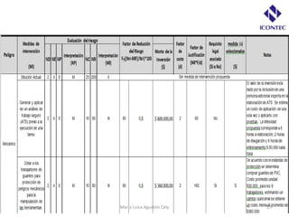 María Luisa Agudelo Cely   27
 