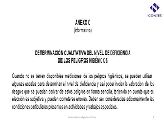 María Luisa Agudelo Cely   3
 