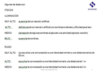 María Luisa Agudelo Cely   4
 