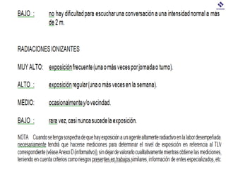 María Luisa Agudelo Cely   5
 