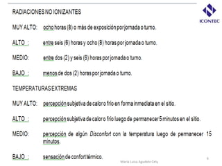 6
María Luisa Agudelo Cely
 