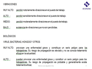 María Luisa Agudelo Cely   7
 