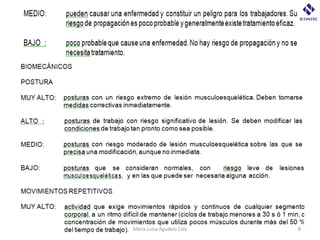 María Luisa Agudelo Cely   8
 