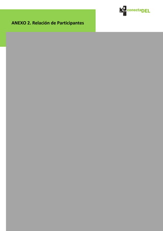 ANEXOANEXO 4
      2. Relación de Participantes
 