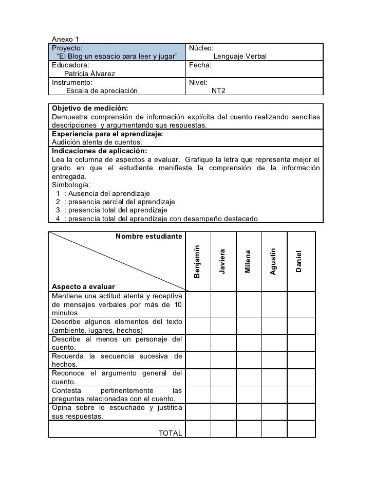 preguntas para una entrevista en un zoologico instrumentos de evaluaci 243 n nt2 preguntas para una entrevista en un zoologico instrumentos de evaluaci 243 n nt2