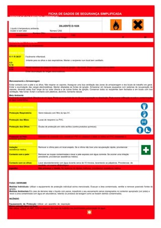 FICHA DE DADOS DE SEGURANÇA SIMPLIFICADA

IDENTIFICAÇÃO DA SUBSTÂNCIA / PREPARAÇÃO

DILUENTE D-1026
Líquido à temperatura ambiente,
incolor e com odor
Número ONU:
característico.

Número CAS:
Número de Perigo:

1193

F

Xi

LOCALIZAÇÃO / UTILIZAÇÃO
Utilizado nas Cabinas de Acabamento.

FRASES DE RISCO E DE SEGURANÇA
R 11 R 36/37

Facilmente inflamável.
Irritante para os olhos e vias respiratórias. Manter o recipiente num local bem ventilado.

S9
S 16
S 25
S 33

Manter afastado de qualquer chama ou fonte de ignição - não fumar. Evitar o contacto com os olhos.
Evitar acumulação de cargas electrostáticas.

RISCOS ESPECIAIS
Manuseamento e Armazenagem
Evitar contacto com a pele e os olhos. Não respirar os vapores. Assegurar uma boa ventilação das zonas de armazenagem e dos locais de trabalho em geral.
Evitar a acumulação das cargas electrostáticas. Manter afastadas as fontes de ignição. Armazenar em tanques equipados com sistemas de recuperação de
vapores, devendo estes ficar longe da luz solar directa e de outras fontes de ignição. Conservar todos os recipientes bem fechados e em locais com boa
ventilação. Não fumar. Evitar o contacto com plásticos, alumínio, borracha natural.
Meio Ambiente
Facilmente biodegradável. Dissolve-se em água. Perde-se no período de um dia por evaporação ou dissolução. Pode ocorrer infiltração no solo e contaminação
da água subterrânea.

PROTECÇÃO INDIVIDUAL
Protecção Respiratória:

Semi-máscara com filtro do tipo A1.

Protecção das Mãos:

Luvas de neopreno ou PVC.

Protecção dos Olhos:

Óculos de protecção em vidro acrílico (contra produtos químicos).

Protecção da Pele:
produtos químicos.

Vestuário de protecção e/ou avental em PVC ou neopreno e botas ou botins em PVC resistentes a

PRIMEIROS SOCORROS
Inalação:
assistência médica.

Remover a vítima para um local arejado. Se a vítima não tiver uma recuperação rápida, providenciar

Contacto com a pele:

Remover as roupas contaminadas e lavar a pele exposta com água corrente. Se ocorrer uma irritação
persistente, providenciar assistência médica.

Contacto com os olhos:

Lavar abundantemente com água durante cerca de 10 minutos, levantando as pálpebras. Providenciar, de
imediato, um exame oftalmológico.

Ingestão:

Não provocar o vómito. Na ausência de rápidas melhoras, providenciar assistência médica.

MEDIDAS EM CASO DE FUGA / DERRAME E DE INCÊNDIO
FUGA / DERRAME
Medidas Individuais: Utilizar o equipamento de protecção individual acima mencionado. Evacuar a área contaminada, ventilar e remover possíveis fontes de
ignição.
Medidas Ambientais:Em caso de derrame reter o líquido com panos, impedindo o seu escoamento panos impregnados no contentor apropriado (cor preta) e
lavar a zona contaminada com água em abundância, retendo os produtos da lavagem como se fossem detritos contaminados.
INCÊNDIO
Equipamento de Protecção: Utilizar um aparelho de respiração
Meios extinção:água em jacto
Não utilizar. Utilizar pó ABC, CO2 ou espuma. Em caso de incêndio nas proximidades,pulverização de água.

 
