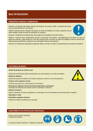MULTIFURADORA
PRINCÍPIOS GERAIS A OBSERVAR
Garantir a protecção das partes móveis da máquina, de modo a evitar o contacto das mãos
com as ferramentas em movimento.
Utilizar pressores para a fixação das peças na mesa de trabalho, de modo a garantir que as
mãos estejam longe da área de operação da máquina.
Garantir a existência de dispositivos de paragem de emergência de fácil acesso.
Reduzir o esforço físico despendido durante a execução das tarefas, nomeadamente nos casos em que se
tenha que elevar a peça acima do nível dos ombros para a colocar no plano de trabalho. Para tal, devem ser
feitas pausas periódicas ou alternar com actividades físicas mais ligeiras.
Garantir um sistema de aspiração localizado eficaz, de modo a evitar o empoeiramento do posto de trabalho.

FACTORES DE RISCO
Queda de pessoas ao mesmo nível
Queda provocada pelas peças armazenadas nas proximidades ou na área de trabalho.
Queda de objectos
Queda das peças de madeira nos membros inferiores, durante o seu manuseamento.
Choque contra objectos móveis
Contacto das mãos com a ferramenta em movimento.
Pancada por objectos móveis (incluindo fragmentos e partículas)
Projecção de partículas de madeira durante a operação a executar.
Esforço excessivo
Esforço resultante da postura adoptada ou da elevação e da movimentação manual das peças a trabalhar.
Exposição a ruído
Exposição a agentes químicos
Poeiras de madeira resultantes da operação.

EQUIPAMENTO DE PROTECÇÃO INDIVIDUAL
Óculos contra acções mecânicas.
Protectores auditivos.

Luvas para acções mecânicas. Calçado de protecção.

 