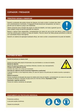 COPIADOR / FRESADOR
PRINCÍPIOS GERAIS A OBSERVAR
Garantir a protecção das partes móveis da máquina, de modo a evitar o contacto das mãos
com a ferramenta em movimento. O resguardo frontal deverá ser transparente, de modo a
permitir que se observe a peça a ser trabalhada.
Utilizar pressores para a fixação das peças na mesa de trabalho, de modo a garantir que as
mãos estejam longe da área de operação da máquina.
Reduzir o esforço físico despendido, nomeadamente nos casos em que se tem que elevar a peça acima do
nível dos ombros para a colocar na mesa de trabalho. Para tal, devem ser feitas pausas periódicas ou alternar
com actividades físicas mais ligeiras.
Garantir um sistema de aspiração localizado eficaz, de modo a evitar o empoeiramento do posto de trabalho.

FACTORES DE RISCO
Queda de pessoas ao mesmo nível
Queda provocada pelas peças armazenadas nas proximidades ou na área de trabalho.
Queda de objectos
Queda das peças de madeira nos membros inferiores, durante o seu manuseamento.
Choque contra objectos móveis
Contacto das mãos com a fresa em movimento.
Pancada por objectos móveis (incluindo fragmentos e partículas)
Projecção da fresa, ou dos fragmentos desta, em caso de ruptura e de partículas de madeira durante a operação a
executar.
Esforço excessivo
Esforço resultante da elevação das peças de madeira até à área de trabalho, nomeadamente nos casos em que este
necessita de efectuar a elevação da peça acima do nível dos ombros. Exposição a ruído
Exposição a agentes químicos
Poeiras de madeira resultantes da operação.

EQUIPAMENTO DE PROTECÇÃO INDIVIDUAL
Protectores auditivos.
Luvas para acções mecânicas.
Calçado de protecção.

 