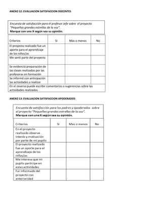 ANEXO 12: EVALUACION SATISFACCION DOCENTES



Encuesta de satisfacción para el profesor Jefe sobre el proyecto
“Pequeñas grandes estrellas de la voz”.
Marque con una X según sea su opinión.

Criterios                          Si         Más o menos          No
El proyecto realizado fue un
aporte para el aprendizaje
de los niños/as
Me sentí parte del proyecto

Se evidenció preparación de
las clases realizadas por las
profesoras en formación
Se informó con anticipación
las actividades a realizar
En el reverso puede escribir comentarios o sugerencias sobre las
actividades realizadas.

ANEXO 13: EVALUACION SATISFACCION APODERADOS
 