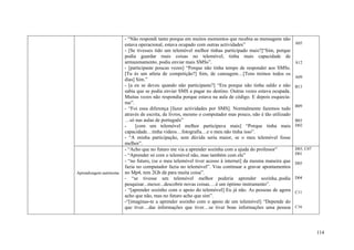 - “Não respondi tanto porque em muitos momentos que recebia as mensagens não
                        estava operacional, estava ocupado com outras actividades”                         A05
                        - [Se tivesses tido um telemóvel melhor tinhas participado mais?]“Sim, porque
                        podia guardar mais coisas no telemóvel, tinha mais capacidade de
                        armazenamento, podia enviar mais SMSs”.                                            A12
                        - [participaste poucas vezes] “Porque não tinha tempo de responder aos SMSs.
                        [Tu és um atleta de competição?] Sim, de canoagem…[Tens treinos todos os
                                                                                                           A09
                        dias] Sim.”
                        - [a eu se deveu quando não participaste?] “Era porque não tinha saldo e não       B13
                        sabia que se podia enviar SMS a pagar no destino. Outras vezes estava ocupada.
                        Muitas vezes não respondia porque estava na aula de código. E depois esquecia-
                        me”.
                                                                                                           B09
                        - “Foi essa diferença [fazer actividades por SMS]. Normalmente fazemos tudo
                        através de escrita, de livros, mesmo o computador mas pouco, não é tão utilizado
                        …só nas aulas de português”                                                        B03
                        -    [com um telemóvel melhor participava mais] “Porque tinha mais                 D02
                        capacidade…tinha vídeos…fotografia…e o meu não tinha isso”.
                        - “A minha participação, sem dúvida seria maior, se o meu telemóvel fosse
                        melhor”.
                        - “Acho que no futuro me via a aprender sozinha com a ajuda do professor”          D03, C07
                        - “Aprender só com o telemóvel não, mas também com ele”                            D01
                        - “no futuro, (se o meu telemóvel tiver acesso à internet] da mesma maneira que    D05
                        fazia no computador fazia no telemóvel”. Vou continuar a gravar apontamentos
Aprendizagem autónoma   no Mp4, tem 2Gb dá para muita coisa”.
                        - “se tivesse um telemóvel melhor poderia aprender sozinha..podia                  D04
                        pesquisar...mexer...descobrir novas coisas….é um óptimo instrumento”.
                        - “[aprender sozinho com o apoio do telemóvel] Eu já não. As pessoas de agora      C11
                        acho que não, mas no futuro acho que sim”.
                        -“[imaginas-te a aprender sozinho com o apoio de um telemóvel] “Depende do
                        que tiver…das informações que tiver…se tiver boas informações uma pessoa           C16




                                                                                                                      114
 