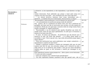o telemóvel...se nós respondemos, se não respondemos, o que fazemos e eu digo-
Recomendar o                 lhes.
telemóvel                    Acham interessante, ficam admirados que...porque a maior parte nunca teve            C16
                             contacto com uma coisa igual….elas consideram que está a fazer algo bom”.
                             - “ [os alunos] devem-se interessar…fazer coisas interessantes com o
                             telemóvel…as matérias têm de ser interessantes, têm de motivar os alunos”.
                             “Recomendaria a outros professores o uso do telemóvel na sala de aula”               D02, D03,
                             “…sim, principalmente aos professores porque ainda não admitem”.
                                                                                                                  C07
               Professores
                             Sim, gostava, não só a professora de francês neste caso mas a professora de
                             português, nós neste caso não só escrevemos mas ouvimos, era uma maneira de
                             corrigirmos. Desde que vim agora para o nocturno tenho de corrigir muitas frases     D01
                             minhas a português, as línguas beneficiam.
                             - “Recomendaria o uso do telemóvel para aquelas disciplinas que temos de
                             estudar muito, temos de tirar vários apontamentos. Eu acho que se tivéssemos o
                             telemóvel era muito mais fácil...”                                                   C11
                             - “È assim…há alunos que [abusam]… há professores que não deixam usar o
                             telemóvel na aula, são muito tipo generais ..e os alunos fazem aquilo às
                             escondidas e é pior. Talvez seja por isso, é que tenha sido proibido porque alguns   C05
                             alunos abusam.”
                             - “Diria [aos professores] que assim poderíamos estar sempre contactáveis…e          A05
                             aprenderíamos a matéria de outra forma”.
                             - “Quando a professora mandava a matéria por mensagem acho que era uma
                             maneira mais fácil de usar, nós estávamos sempre com o telemóvel na mão e            B09
                             então íamos lá ver ao telemóvel, para estudar e acho que nas outras disciplinas
                             também podia ser igual, se eles enviassem a matéria por mensagem ia ser
                             melhor”.
                             [esta experiência] mostrou outras perspectivas…abriu a porta a novos horizontes      D05,
                             -“A stora está muito avançada”
                                                                                                                  C07
                             - “Acho que compensa usar o telemóvel para aprendizagem”
                             - “Foi uma experiencia bastante construtiva acho que aprendi mais…não só             C11




                                                                                                                              127
 