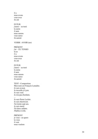il a
nous avons
vous avez
ils ont

FUTUR
j'aurai - eu terei
tu auras
il aura
nous aurons
vous aurez
ils auront

VERBE AVOIR (ter)

PRÉSENT
j'ai - EU TENHO
tu as
il a
nous avons
vous avez
ils ont

FUTUR
j'aurai - eu terei
tu auras
il aura
nous aurons
vous aurez
ils auront

TEST - Composition
Mon nom est François Lemaître.
Je suis avocat.
Je travaille à Lyon.
Je suis veuf.
Je n'ai pas d'enfants.
...
Je suis Pierre Leclair.
Je suis électricien.
J'ai trente-sept ans.
Je suis marié.
J'ai deux enfants.
J'habite à Lille.

PRÉSENT
je veux - eu quero
tu veux
il veut
nous voulons


                                 30
 