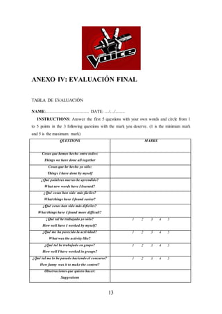 13
ANEXO IV: EVALUACIÓN FINAL
TABLA DE EVALUACIÓN
NAME:…………………………. DATE: …/…/…….
INSTRUCTIONS: Answer the first 5 questions with your own words and circle from 1
to 5 points in the 3 following questions with the mark you deserve. (1 is the minimum mark
and 5 is the maximum mark)
QUESTIONS MARKS
Cosas que hemos hecho entre todos:
Things we have done all together
Cosas que he hecho yo sólo:
Things I have done by myself
¿Qué palabras nuevas he aprendido?
What new words have I learned?
¿Qué cosas han sido más fáciles?
What things have I found easier?
¿Qué cosas han sido más difíciles?
What things have I found more difficult?
¿Qué tal he trabajado yo sólo?
How well have I worked by myself?
1 2 3 4 5
¿Qué me ha parecido la actividad?
What was the activity like?
1 2 3 4 5
¿Qué tal he trabajado en grupo?
How well I have worked in groups?
1 2 3 4 5
¿Qué tal me lo he pasado haciendo el concurso?
How funny was it to make the contest?
1 2 3 4 5
Observaciones que quiero hacer:
Suggestions
 