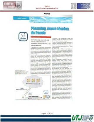 TALLER
ESTRATEGIAS DE APRENDIZAJE


         ANEXO 5




      Página 12 de 14
 