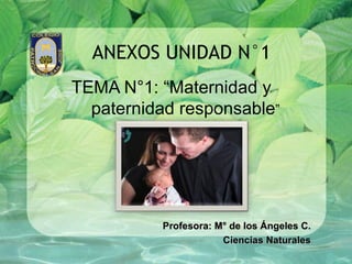 ANEXOS UNIDAD N°1
TEMA N°1: “Maternidad y
  paternidad responsable”




          Profesora: M° de los Ángeles C.
                      Ciencias Naturales
 