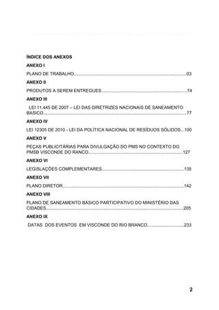 ÍNDICE DOS ANEXOS
ANEXO I
PLANO DE TRABALHO............................................................................................03
ANEXO II
PRODUTOS A SEREM ENTREGUES......................................................................74
ANEXO III
LEI 11.445 DE 2007 – LEI DAS DIRETRIZES NACIONAIS DE SANEAMENTO
BASICO.....................................................................................................................77
ANEXO IV
LEI 12305 DE 2010 - LEI DA POLÍTICA NACIONAL DE RESÍDUOS SÓLIDOS...100
ANEXO V
PEÇAS PUBLICITÁRIAS PARA DIVULGAÇÃO DO PMS NO CONTEXTO DO
PMSB VISCONDE DO RANCO.............................................................................127
ANEXO VI
LEGISLAÇÔES COMPLEMENTARES...................................................................135
ANEXO VII
PLANO DIRETOR...................................................................................................142
ANEXO VIII
PLANO DE SANEAMENTO BÁSICO PARTICIPATIVO DO MINISTÉRIO DAS
CIDADES................................................................................................................205
ANEXO IX
DATAS DOS EVENTOS EM VISCONDE DO RIO BRANCO..............................233

2

 