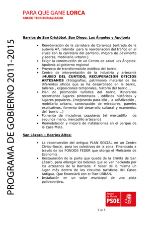 PARA QUE GANE LORCA
                                 ANEXO TERRITORIALIZADO




                                 Barrios de San Cristóbal, San Diego, Los Ángeles y Apolonia
PROGRAMA DE GOBIERNO 2011-2015


                                        •   Reordenación de la carretera de Caravaca (entrada de la
                                            autovía A7, rotonda para la reordenación del trafico en el
                                            cruce con la carretera del pantano, mejora de pavimento
                                            y aceras, mobiliario urbano.)
                                        •   Exigir la construcción de un Centro de salud Los Ángeles-
                                            Apolonia al gobierno regional
                                        •   Proyecto de transformación estética del barrio.
                                        •   Centro de interpretación de la industria y artesanía
                                            :MUSEO DEL CURTIDO, RECUPERACION OFICIOS
                                            ARTESANOS (Fotografías, patrimonio material de los
                                            diferentes oficios que se ha desarrollado en la barrio,
                                            talleres , exposiciones temporales, historia del barrio….
                                        •   Plan de promoción turística del barrio, itinerarios
                                            recorriendo lugares pintorescos , edificios históricos y
                                            lugares populares…(mejorando para ello , la señalización ,
                                            mobiliario urbano, construcción de miradores, paneles
                                            explicativos, fomento del desarrollo cultural y económico
                                            del barrio …)
                                        •   Fomento de iniciativas populares (el mercadillo           de
                                            segunda mano, mercadillo artesano)
                                        •   Remodelación y mejora de instalaciones en el parque de
                                            la Casa Mata.

                                 San Lázaro – Barrios Altos:

                                        •   La reconversión del antiguo PLAN SOCIAL en un Centro
                                            Cívico-Social, para los colectivos de la zona. Financiado a
                                            través de los FONDOS FEDER que otorga el Ministerio de
                                            Economía.
                                        •   Restauración de la parte que queda de la Ermita de San
                                            Lázaro, para albergar los belenes que se van haciendo por
                                            los artesanos de la Barriada. Y hacer de la misma un
                                            lugar más dentro de los circuitos turísticos del Casco
                                            Antiguo. Que financiará con el Plan URBAN.
                                        •   Instalación en un solar municipal de una pista
                                            polideportiva.




                                                                               3 de 5
 