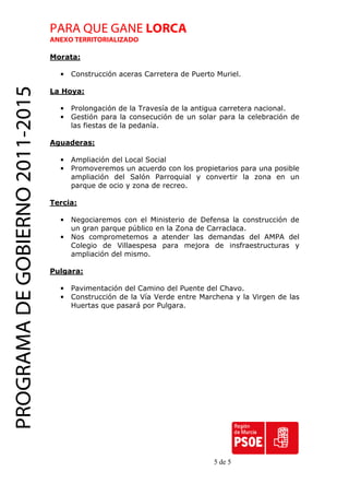 PARA QUE GANE LORCA
                                 ANEXO TERRITORIALIZADO

                                 Morata:

                                   •   Construcción aceras Carretera de Puerto Muriel.
PROGRAMA DE GOBIERNO 2011-2015

                                 La Hoya:

                                   •   Prolongación de la Travesía de la antigua carretera nacional.
                                   •   Gestión para la consecución de un solar para la celebración de
                                       las fiestas de la pedanía.

                                 Aguaderas:

                                   •   Ampliación del Local Social
                                   •   Promoveremos un acuerdo con los propietarios para una posible
                                       ampliación del Salón Parroquial y convertir la zona en un
                                       parque de ocio y zona de recreo.

                                 Tercia:

                                   •   Negociaremos con el Ministerio de Defensa la construcción de
                                       un gran parque público en la Zona de Carraclaca.
                                   •   Nos comprometemos a atender las demandas del AMPA del
                                       Colegio de Villaespesa para mejora de insfraestructuras y
                                       ampliación del mismo.

                                 Pulgara:

                                   •   Pavimentación del Camino del Puente del Chavo.
                                   •   Construcción de la Vía Verde entre Marchena y la Virgen de las
                                       Huertas que pasará por Pulgara.




                                                                              5 de 5
 