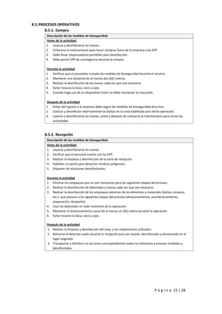 P á g i n a 15 | 28
8.5.PROCESOS OPERATIVOS
8.5.1. Compra
Descripción de las medidas de bioseguridad
Antes de la actividad:
1. Lavarse y desinfectarse las manos.
2. Colocarse la indumentaria para hacer compras fuera de la empresa y los EPP.
3. Debe llevar dispensadores portátiles para desinfección.
4. Debe portar EPP de contingencia durante la compra.
Durante la actividad
1. Verificar que el proveedor cumpla las medidas de bioseguridad durante el servicio.
2. Mantener una distancia de al menos dos (02) metros.
3. Realizar la desinfección de las manos cada vez que sea necesario.
4. Evitar tocarse la boca, nariz y ojos.
5. Cuando haga uso de un dispositivo móvil no debe manipular la mascarilla.
Después de la actividad
1. Antes del ingreso a la empresa debe seguir las medidas de bioseguridad descritas.
2. Colocar y desinfectar externamente las bolsas en la zona habilitada para dicha operación.
3. Lavarse y desinfectarse las manos, antes y después de colocarse la indumentaria para iniciar las
actividades.
8.5.2. Recepción
Descripción de las medidas de bioseguridad
Antes de la actividad:
1. Lavarse y desinfectarse las manos.
2. Verificar que el personal cuente con los EPP.
3. Realizar la limpieza y desinfección de la zona de recepción.
4. Habilitar un punto para desechar residuos peligrosos.
5. Disponer de soluciones desinfectantes.
Durante la actividad
1. Eliminar los empaques que no son necesarios para las siguientes etapas del proceso.
2. Realizar la desinfección de delantales y manos cada vez que sea necesario.
3. Realizar la desinfección de los empaques externos de los alimentos y materiales (bolsas, envases,
etc.). que pasaran a las siguientes etapas del proceso (almacenamiento, acondicionamiento,
preparación, despacho).
4. Usar los delantales en todo momento de la operación.
5. Mantener el distanciamiento social de al menos un (01) metro durante la operación.
6. Evitar tocarse la boca, nariz y ojos.
Después de la actividad
1. Realizar la limpieza y desinfección del área, y los implementos utilizados.
2. Retirarse el delantal usado durante la recepción para ser lavado, desinfectado y almacenado en el
lugar asignado.
3. Transportar y distribuir en las áreas correspondientes todos los alimentos y envases recibidos y
desinfectados.
 