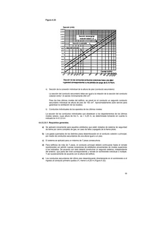 Figura 4.33




       4)   Sección de la conexión individual de la altura de piso (conducto secundario):

            La sección del conducto secundario debe ser igual a la relación de la sección del conducto
            colector entre 1,6 siendo mínimamente 250 cm2.

            Para los tres últimos niveles del edificio, se prevé en el conducto un segundo conducto
            secundario individual de altura de piso de 150 cm2. Aproximadamente (solo servirá para
            garantizar la ventilación de los locales).

       5)   Conductos individuales de los aparatos de los últimos niveles:

       La sección de los conductos individuales que abastecen a los departamentos de los últimos
       niveles (pisos), cuya altura de tiro h1 es < 4,25 m, es determinada tomando en cuenta lo
       indicado en 4.4.3.2.4.4.

4.4.3.2.5.1. Requisitos generales.

   a) Se aplicará únicamente para aquellos artefactos que estén dotados de sistema de seguridad
      de llama por cierre completo de gas, en caso de falla o apagado de la llama piloto.

   b) Los gases quemados de los distintos pisos desembocarán en el conducto colector o principal,
      por medio de conductos secundarios de una altura igual a un piso.

   c) El sistema se aplicará para un máximo de 7 pisos consecutivos.

   d) Para edificios de más de 7 pisos, el conducto principal deberá continuarse hasta el remate
      (sombrerete) sin admitir nuevas conexiones de artefactos provenientes de niveles superiores
      a los indicados. De acuerdo con esto deberá construirse un segundo sistema, independiente
      del anterior, que parta del nivel correspondiente y remate en sombrerete individual o múltiple.
      Y así sucesivamente de acuerdo con la altura del edificio.

   e) Los conductos secundarios del último piso desembocarán directamente en el sombrerete si el
      ingreso al conducto primario queda a h1 menor a 4,25 m (Figura 4.32).




                                                                                                   56
 
