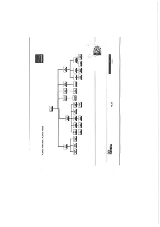 Anexo v codes_2_de_4