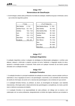 Regulamento Interno
102
Artigo 170.º
Nomenclatura de Classificação
1. A terminologia a utilizar pelos professores nos testes de avaliação, trabalhos de grupo e individuais, será a
que consta dos seguintes quadros:
1º Ciclo 2º e 3º Ciclos (%)
Não Satisfaz 0 - 9,4 Não Satisfaz Menos 0 - 19,9
Satisfaz Pouco 9,5 - 10,4 Não Satisfaz 20 - 44,9
Satisfaz 10,5 - 13,4 Não Satisfaz Mais 45 - 49,9
bom 13,5 - 15,4 Satisfaz Menos 50 - 54,9
Bom 15,5 - 17,4 Satisfaz 55 - 64,9
Muito Bom 17,5 - 19,4 Satisfaz Mais 65 - 69,9
Excelente 19,5 - 20 Bom Menos 70 - 74,9
Bom 75 - 84,9
Bom Mais 85 - 89,9
Muito Bom 90 - 100
Artigo 171.º
Avaliação Diagnóstica
A avaliação diagnóstica conduz à adopção de estratégias de diferenciação pedagógica e contribui para
elaborar, adequar e reformular o projecto curricular de turma, facilitando a integração escolar do aluno,
apoiando a orientação escolar e vocacional. Pode ocorrer em qualquer momento do ano lectivo quando
articulada com a avaliação formativa.
Artigo 172.º
Avaliação Formativa
1. A avaliação formativa é a principal modalidade de avaliação do ensino básico, assume carácter contínuo e
sistemático e visa a regulação do ensino e da aprendizagem, recorrendo a uma variedade de instrumentos
de recolha de informação, de acordo com a natureza das aprendizagens e dos contextos em que ocorrem.
2. A avaliação formativa fornece, ao professor, ao aluno, ao encarregado de educação e aos restantes
intervenientes, informação sobre o desenvolvimento das aprendizagens e competências, de modo a permitir
rever e melhorar os processos de trabalho.
3. A avaliação formativa é da responsabilidade de cada professor, em diálogo com os alunos e em
colaboração com os outros professores, designadamente no âmbito dos órgãos colectivos que concebem e
 